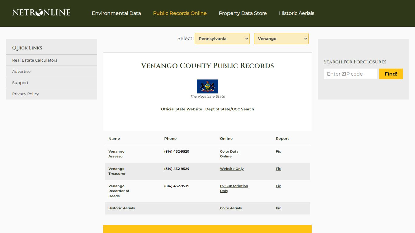 NETR Online • Venango • Venango Public Records, Search ...